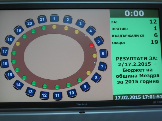 Mezdra_ObS_Fevruari 2015_04 Mezdra_ObS_Fevruari 2015_04