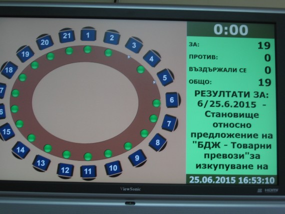 ObS_Mezdra-Sesiya_Yuni 2015_05 ObS_Mezdra-Sesiya_Yuni 2015_05