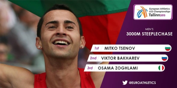 Euro U23_Tallinn 2015_Mitko Tcenov Euro U23_Tallinn 2015_Mitko Tcenov